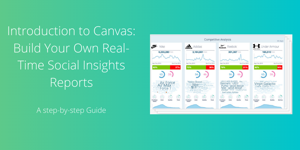 Infegy Canvas Blog TITLE + Social CTA