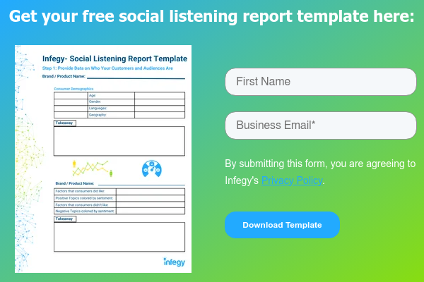 Get your free social listening report template here: &nbsp;