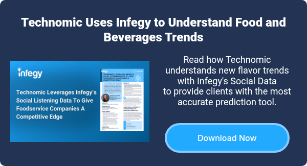 Technomic Uses Infegy to Understand Food and Beverages Trends
