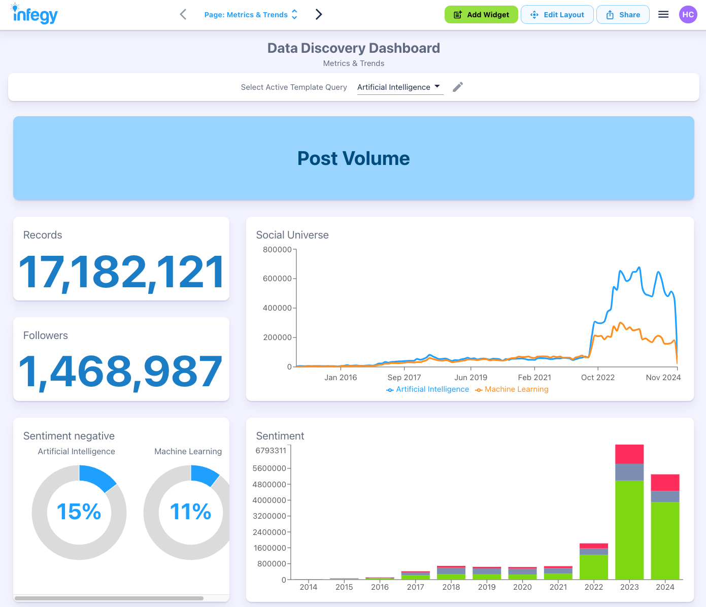 Legacy-Social-Listening-View