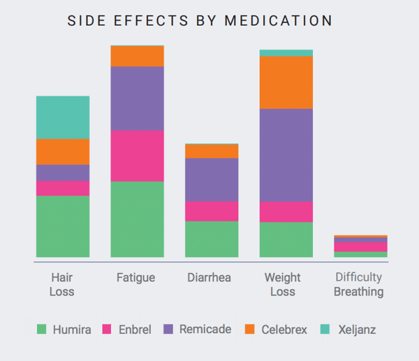 Screen Shot 2019-03-04 at 11.12.43 AM