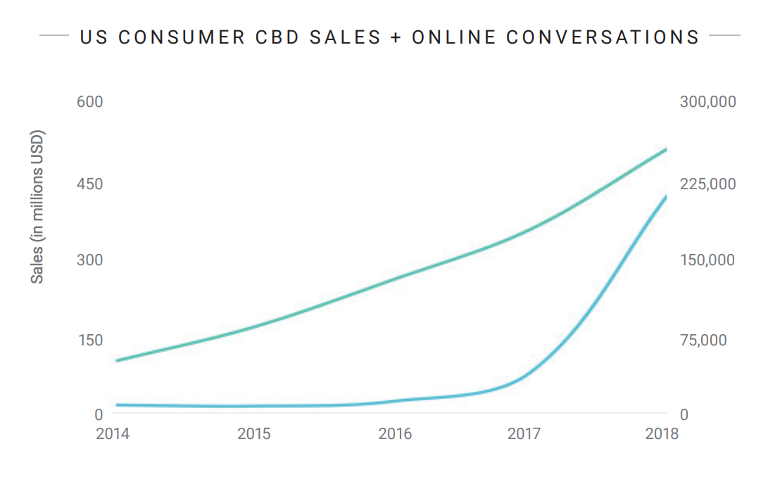 Screen Shot 2019-05-02 at 2.40.45 PM