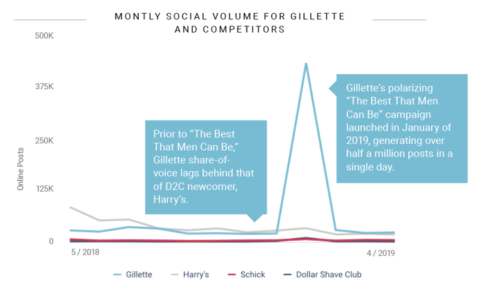 Screen Shot 2019-07-17 at 1.55.18 PM