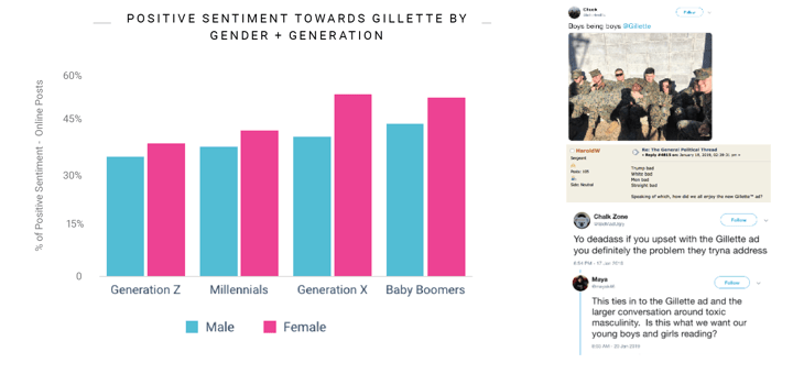 Screen Shot 2019-07-17 at 1.58.56 PM