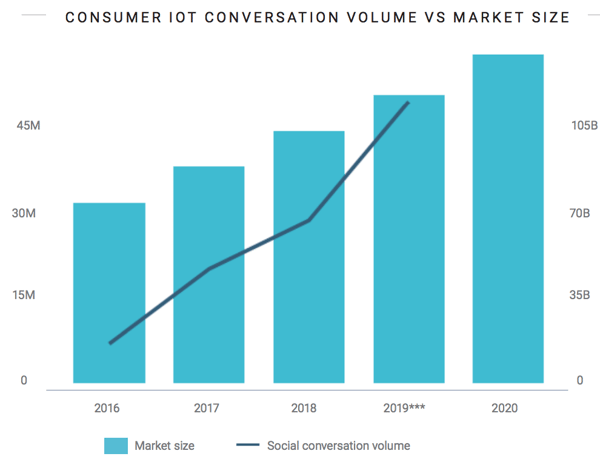 Screen Shot 2019-11-11 at 12.32.05 PM