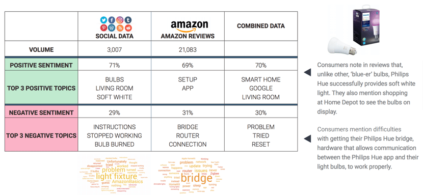 Screen Shot 2019-11-11 at 12.33.28 PM