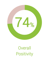 Screen Shot 2020-03-26 at 3.12.53 PM