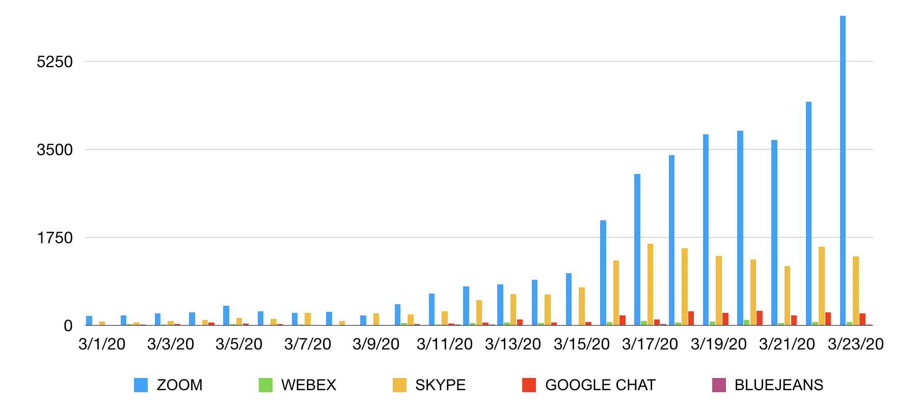 Screen Shot 2020-03-26 at 3.24.10 PM