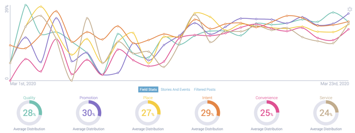 Screen Shot 2020-03-27 at 11.53.49 AM