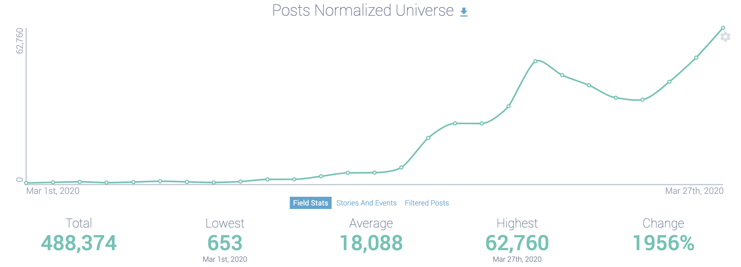 Screen Shot 2020-03-30 at 1.05.10 PM