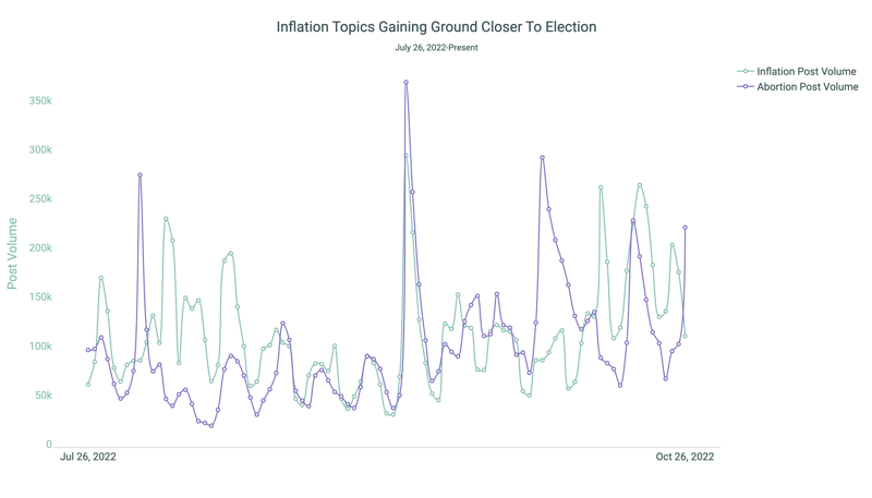 Screen Shot 2022-10-28 at 3.37.02 PM
