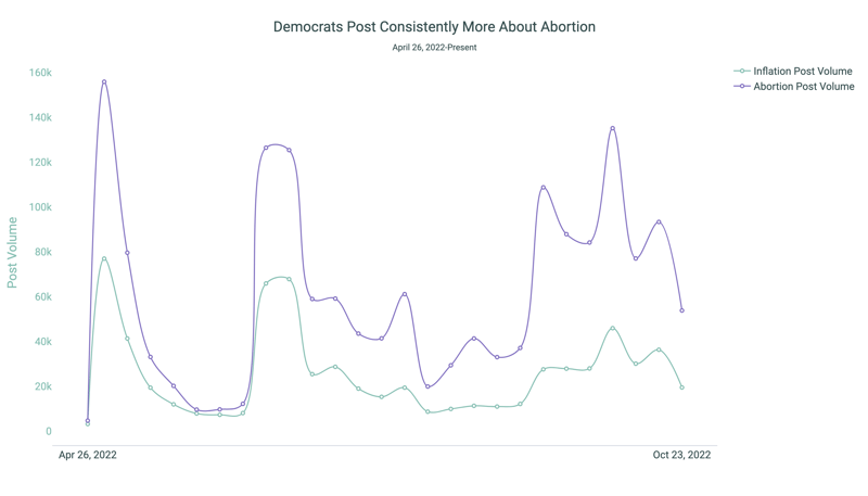 Screen Shot 2022-10-28 at 3.39.32 PM