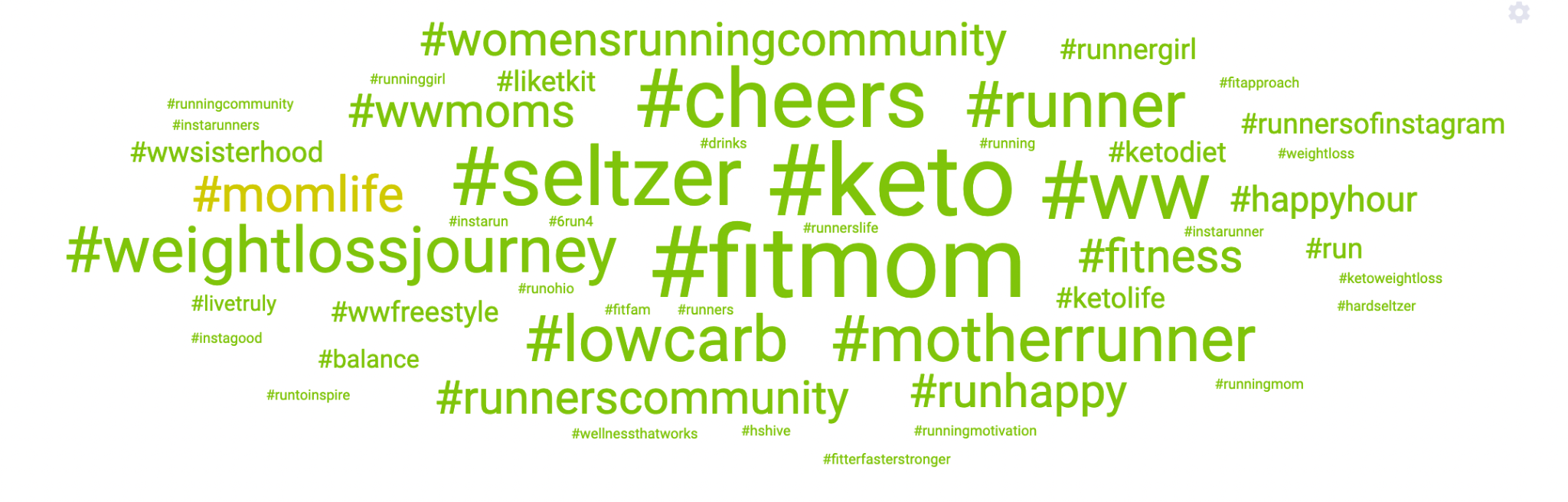 Screen Shot 2023-01-27 at 6.34.29 PM