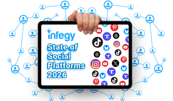 State of social platforms 2026 thumbnail (1)