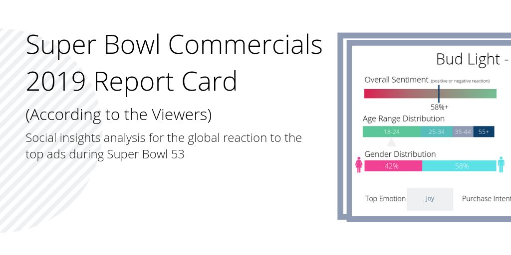 Super Bowl Commercials 2019 TITLE-1